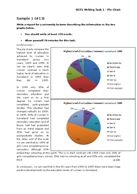 Doc Writing Task 1 Collection Pie Chart Nguyen Phuong Quynh