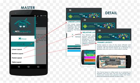 Infobrother Master Detail Page Xamarin Forms Png Xamarin Icon Free