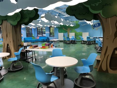 Futuristic Classrooms For Tomorrows Leaders Inventionland