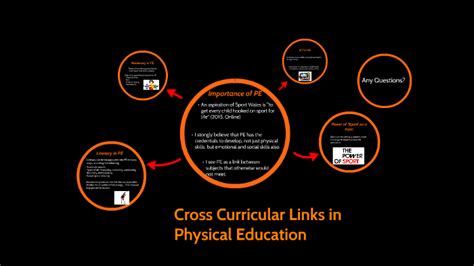 Cross Curricular Links In Physical Education By Luke Berry On Prezi