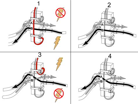 Solenoid Troubleshooting Guide
