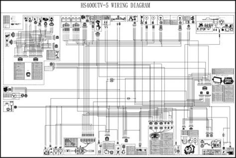 Hisun Hs400coleman Ut400 Parts Diagrams Hisun Utv Board