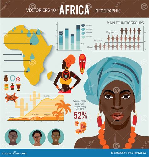 Africa Infographics And Background Cartoon Vector