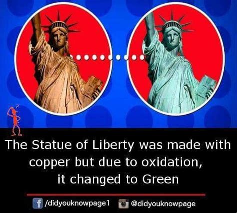 Pin By Rajkamal Kaur On Heydid U Know Statue Did Liberty