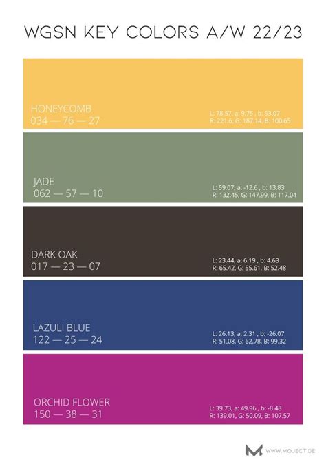 Key Colors Aw 2223 By Wgsn Moject In 2021 Color Trends Fashion