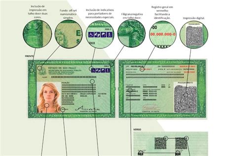 Nova Carteira De Identidade Unifica 12 Documentos E Já Pode Ser Emitida