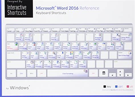 Microsoft Word 2016 Reference Guide Cheat Sheet Of Keyboard