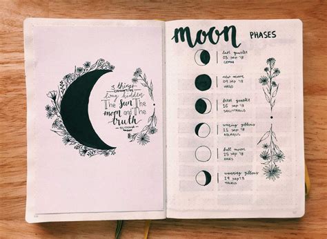 🌑 Moon Related Pages 🌑 Bullet Journal Amino
