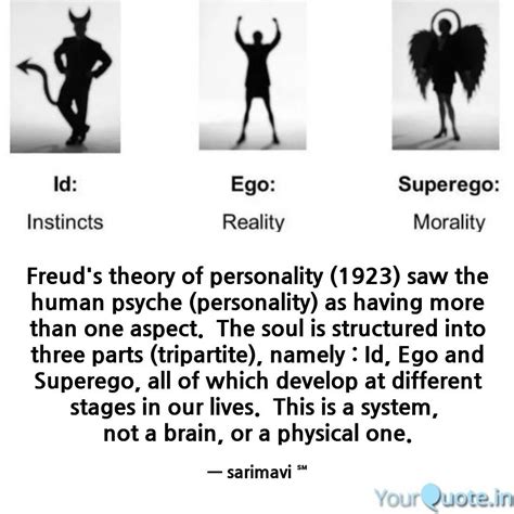 Id Ego Superego Freud Theory Freudian Psychology Freud