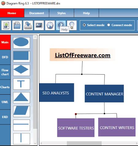 Have you considered using excel instead of powerpoint or some other organizational flow chart software? 5 Best Free Organizational Chart Maker Software For Windows