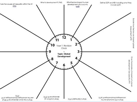 Global Development Revision Clocks Teaching Resources