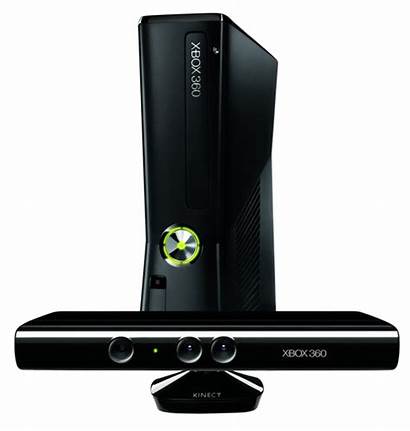 Xbox 360 Kinect Console Box Know Entertainment