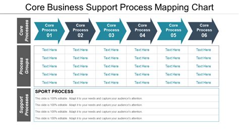 Business Process Mapping Powerpoint Template Ph