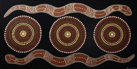Artists Kurranulla Aboriginal Corporation
