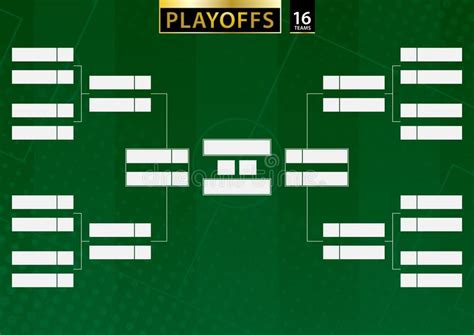 Round Of 16 Tournament Bracket Exploring The Absurd Odds Of A Perfect