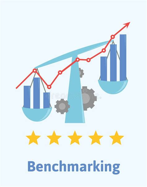 Benchmarking Concept Illustration Comparing One`s Business Processes