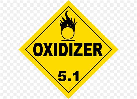 Dangerous Goods Oxidizing Agent Placard United States Department Of