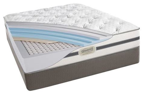 We review all the top mattress brands. Simmons Beautyrest Recharge Signature Select Vinings Plush ...