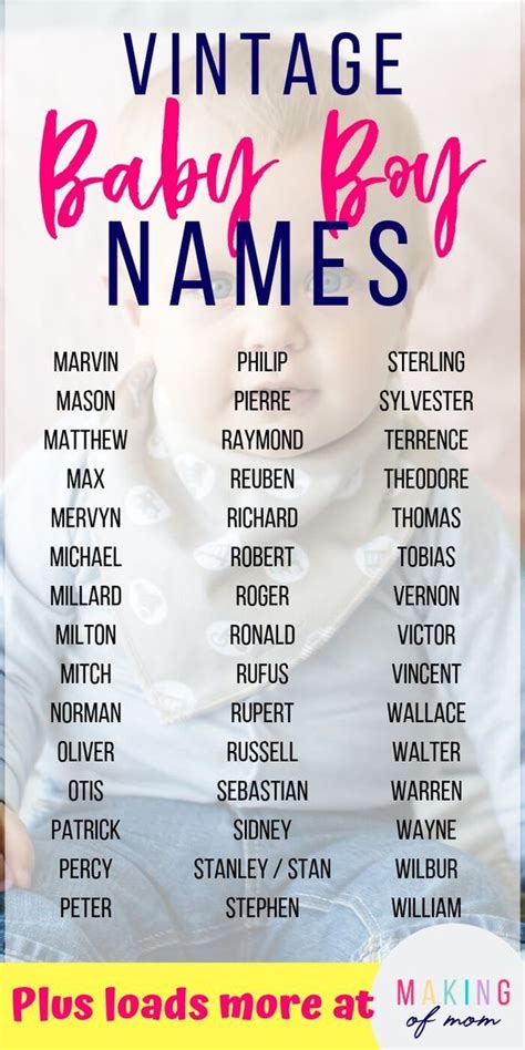 Most Popular Islamic Baby Boy Names 2019 Boys Arabic Muslim Names Gha