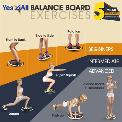Yes4all Wooden Wobble Balance Board â€ Exercise Balance Stability