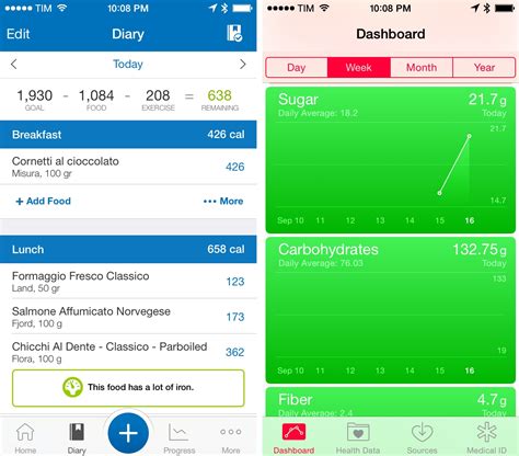 Mental health services are now more accessible than ever. MyFitnessPal Adds HealthKit Support, Bringing Its Data to ...