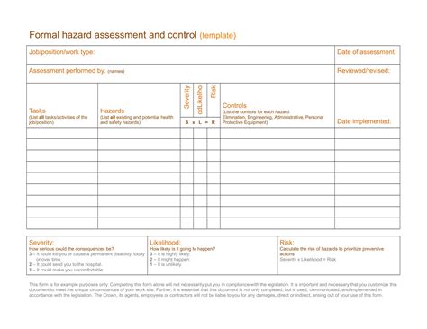 Free Hazard Assessment Template