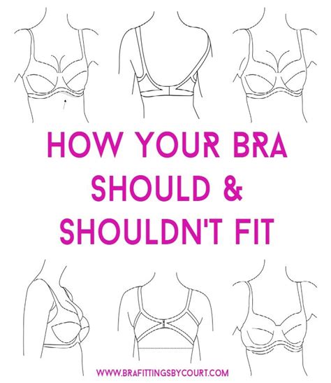 Become A Bra Fitting Expert Tips For Perfect Fit