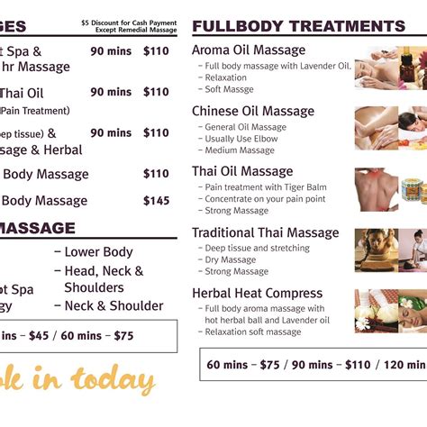Chinese Thai Massage Cairns All You Need To Know