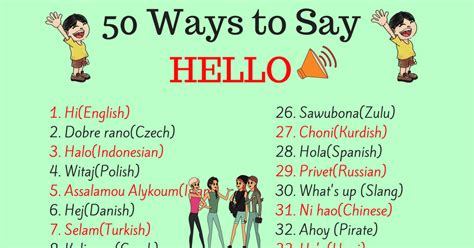 How To Say Hello In Different Languages Ways To Say Hello How To Say Hello English