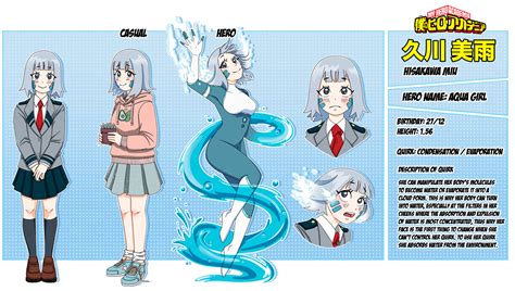 Bnha Oc Reference Sheet Template Download Free Mock Up