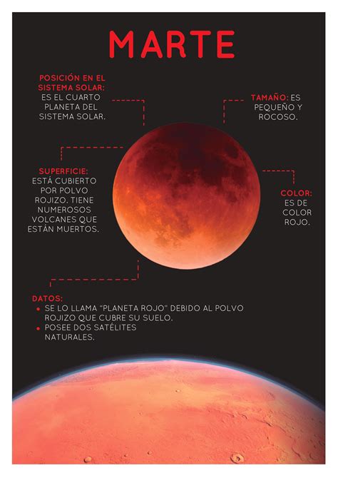 Marte Algunos Datos Que Debes Conocer Sobre Este Planeta Infografia