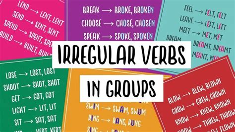 Síntesis de hơn 18 artículos como aprenderse los verbos irregulares en