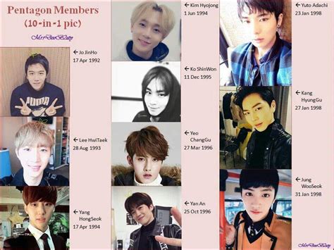 Graphic depictions of violence, major character death. Pentagon: Cube's new Boy Group 🅿🆕 | K-Pop Amino