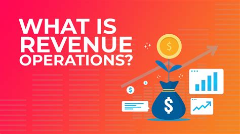 What Is Revenue Operations Aka Revops