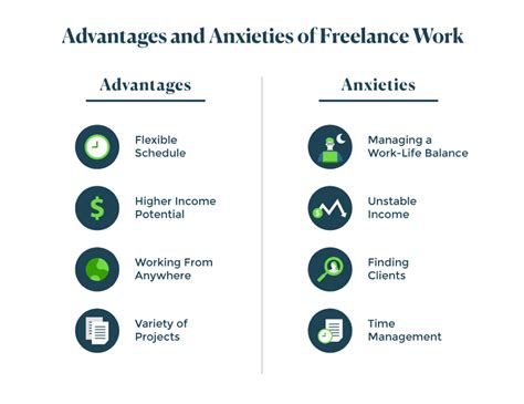 7 Tips To Help You Succeed As A Freelancer