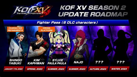 King Of Fighters Xv Season 2 Future Dlc Characters Shingo Trailer And More Youtube