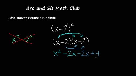 How To Square A Binomial Algebra I Youtube
