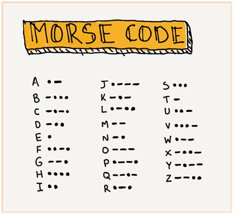 Flashing Light Morse Code Trainer