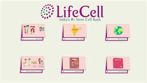 lifecell india s largest stem cell bank an explainer video by bode animation youtube