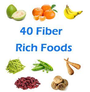 What's the difference & do i need both? 40 Indian Fiber Rich Foods List - Vegetables, Fruits, Diet ...
