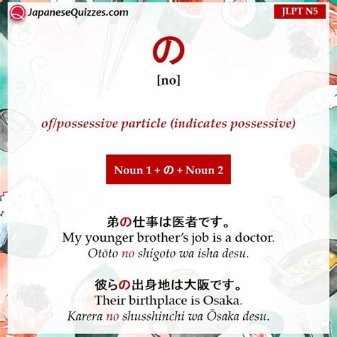 JLPT N5 Grammar List Japanese Quizzes Learn Japanese Words