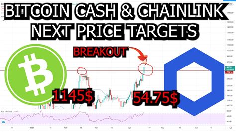 Bitcoin Cash BCH Chainlink LINK Price Analysis Next Target For