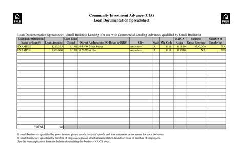 Free project management spreadsheet template. Expense Revenue Spreadsheet intended for Business Expense ...