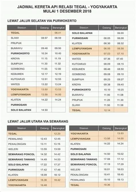 Maybe you would like to learn more about one of these? Tarif, Jadwal dan Rute Kereta Api Joglosemarkerto