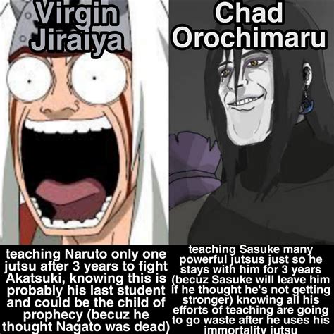 Orochimaru Is Weird I Agree But He Had The Most Impact In The Entire