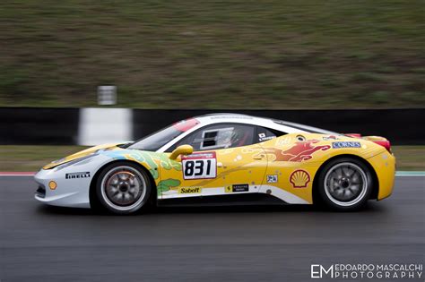 Ferrari HD Wallpaper | Background Image | 2048x1364