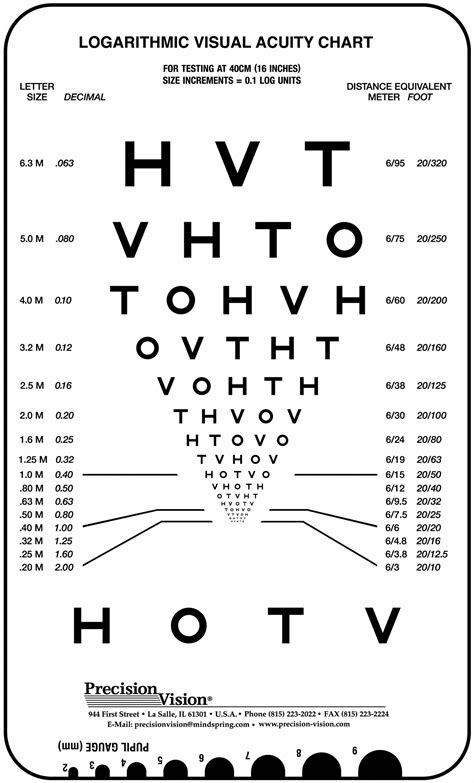 Sloan Striped Visual Acuity Chart Precision Vision Eye Chart Pro Test