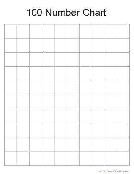 Free Printable Blank 100 Number Chart M Expense Pinterest Free