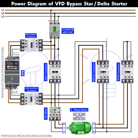 Vfd Bypass Star Delta Starter Powe And Control Diagrams