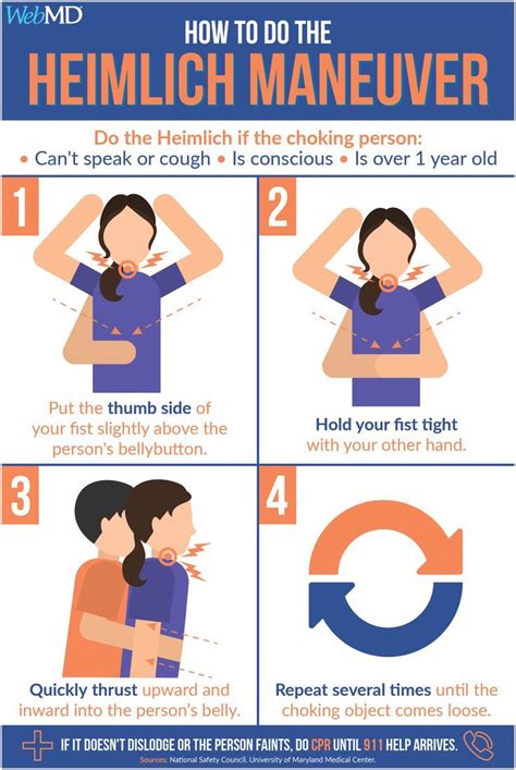 firstaid guide heimlich maneuver safety and first aid choking first aid